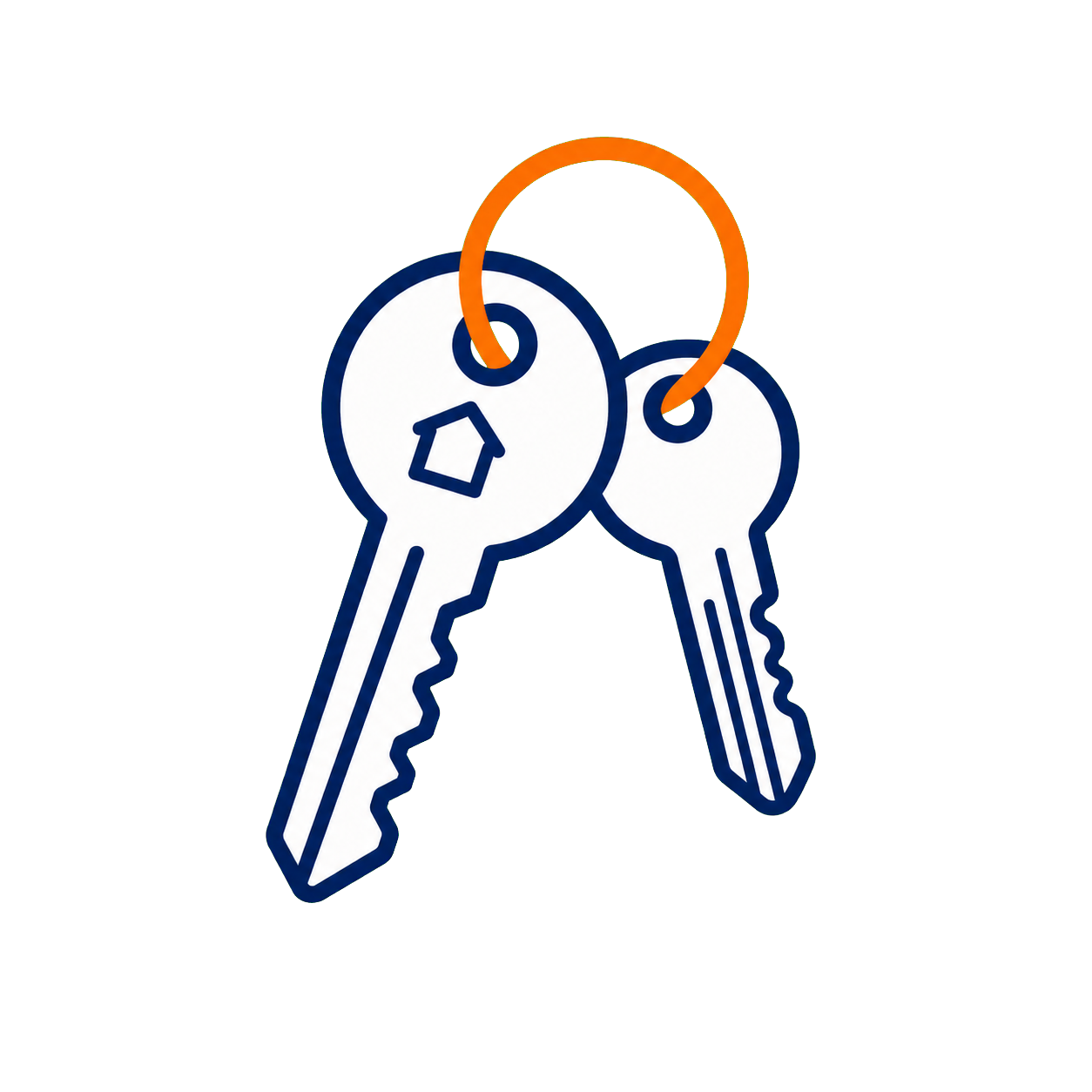 Property keys illustration